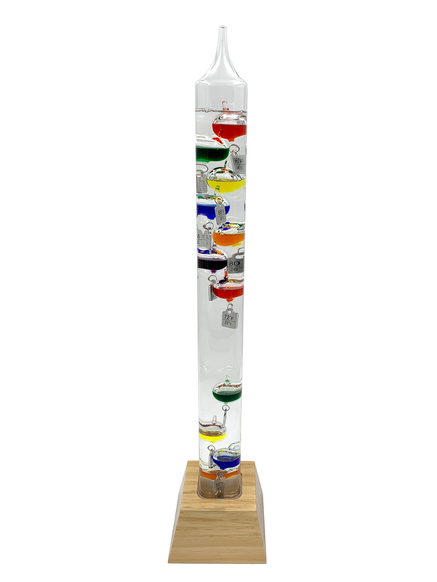 File:Galileo-thermometer-fig4-celsius.svg - Wikimedia Commons
