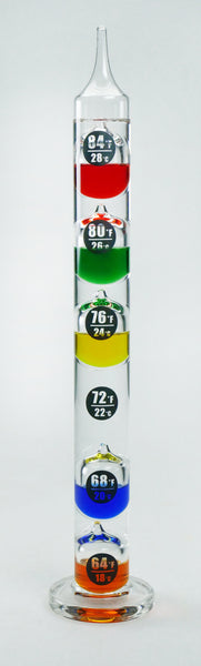 Galileo Thermometer 13